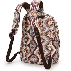 Montana West Aztec Print Diaper Bag Backpack
