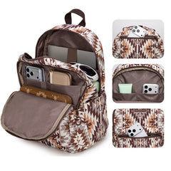 Montana West Aztec Print Diaper Bag Backpack