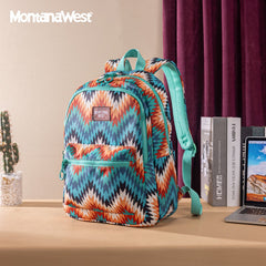 Montana West Aztec Print Diaper Bag Backpack